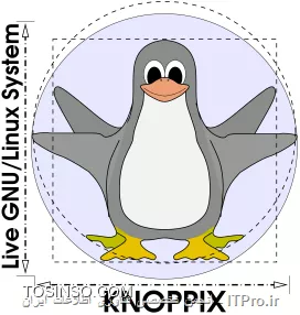 معرفی لینوکس توزیع Knoppix -- سیستم عامل لینوکس ناپیکس