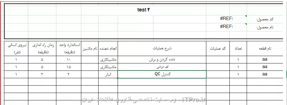 test2