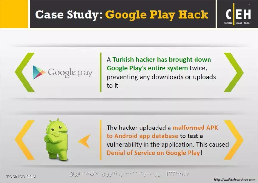 وب سایت توسینسو