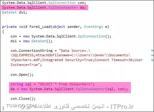 وب سایت توسینسو