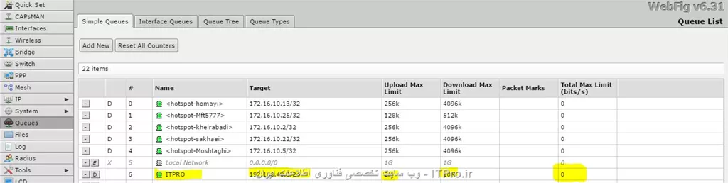 ٍExam Of Create Queues Mikrotik