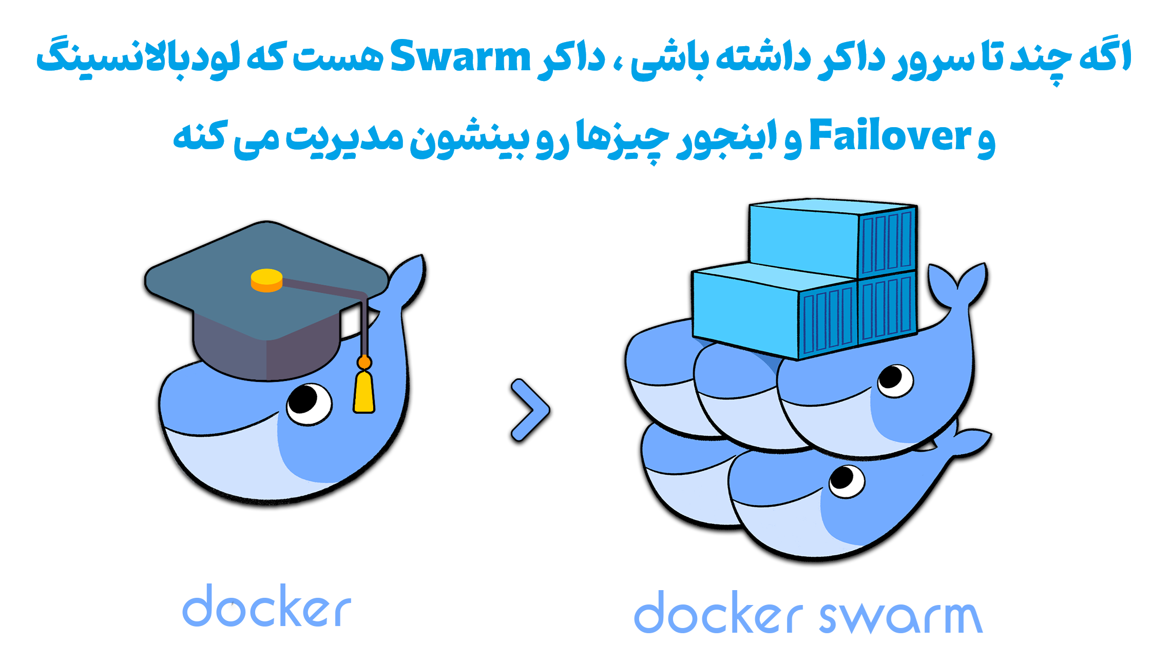 داکر سوارم ( Docker Swarm ) چیست