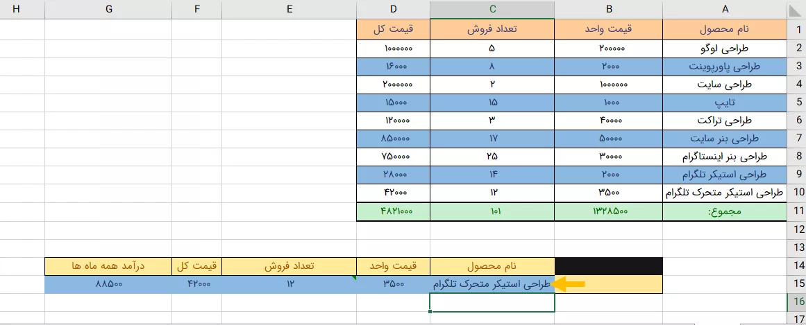 ایجاد باکس جستجوی حرفه‌ای با کمک تابع vlookup