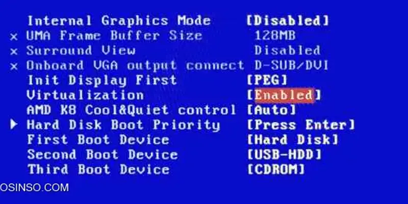 تفاوت AMD-V و Intel VT و Intel VT-d در چیست؟ به زبان ساده