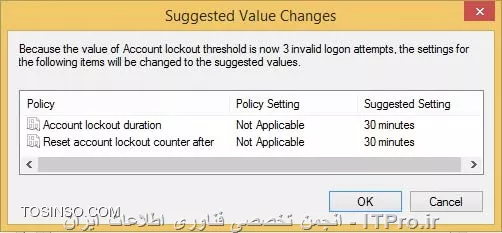 وب سایت توسینسو