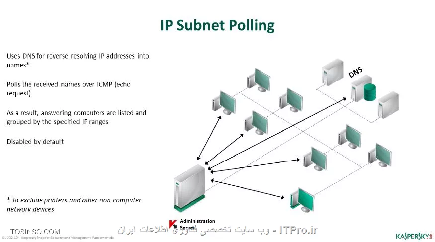وب سایت توسینسو
