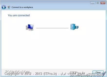 SSTP VPN