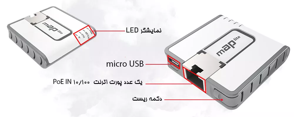 انواع روتر میکروتیک و معرفی بهترین روتر میکروتیک