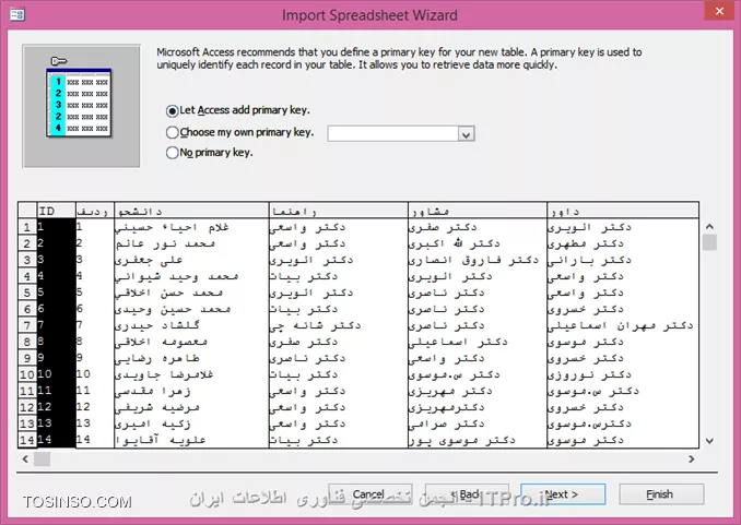 وب سایت توسینسو