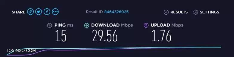 تست سرعت