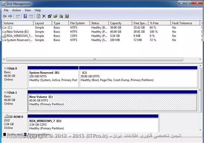 مدیریت دیسکها در ویندوز - ایجاد و اضافه کردن هارد دیسک در ویندوز