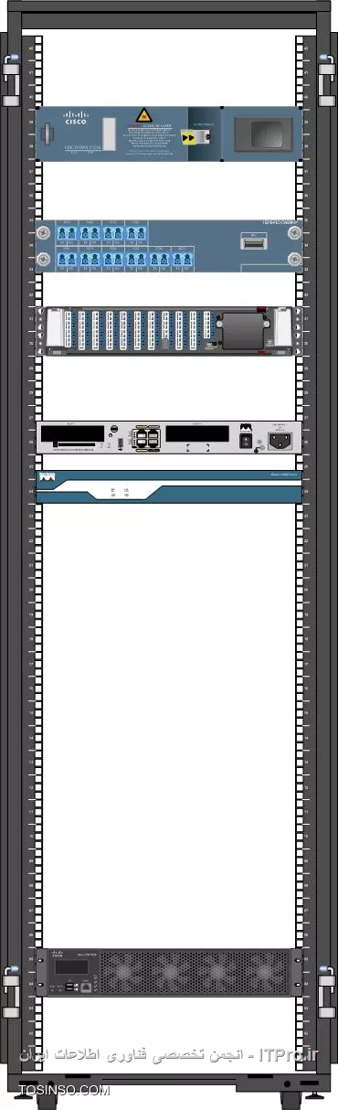 بهترین نرم افزار برای خواسته شما Visio مایکروسافت هست حتی اگه بخوای حتی میتونی از سایت سیسکو نوع shape مدل روتر/سوئیچ خودت رو و انواع رک رو دانلود کنی و به این نرم افزار اضاقه کنی و تمام اون چیزی رو کع انتظار داری بدست بیاری 

||http://network.tosinso.com/files/get/e099587a-77ad-45b0-9b23-daee10a8d9fc||

حتی میتونی PachPanel هم رو داشته باشی برای کابل های که به روتر/سوئیچ وصل میشن رو هم نشون بدی 