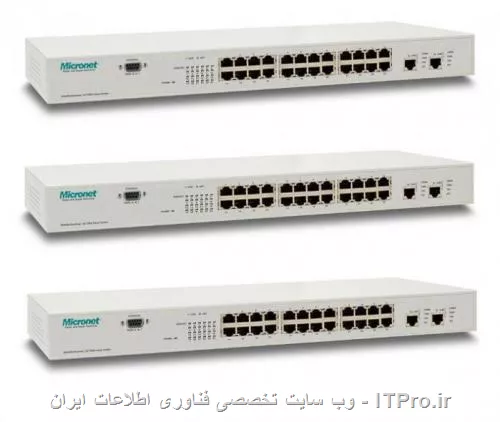 ممنونم از پاسخ گویی دوستان

سوئیچ بنده sp659B هست

||https://network.tosinso.com/files/get/e0aa695e-2014-479d-aeaf-a4b8903d6611||

برای رفع مشکلم گفتم اگر نیاز هست مودم جدیدی هم خریداری کنم
کاربران وایرلس من در محیط 70 متری هستن