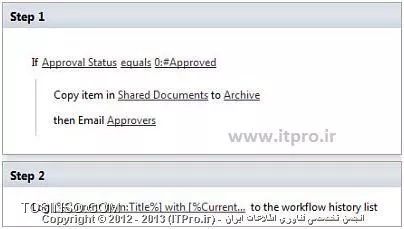 آموزش ایجاد Workflow در SharePoint Server 2010