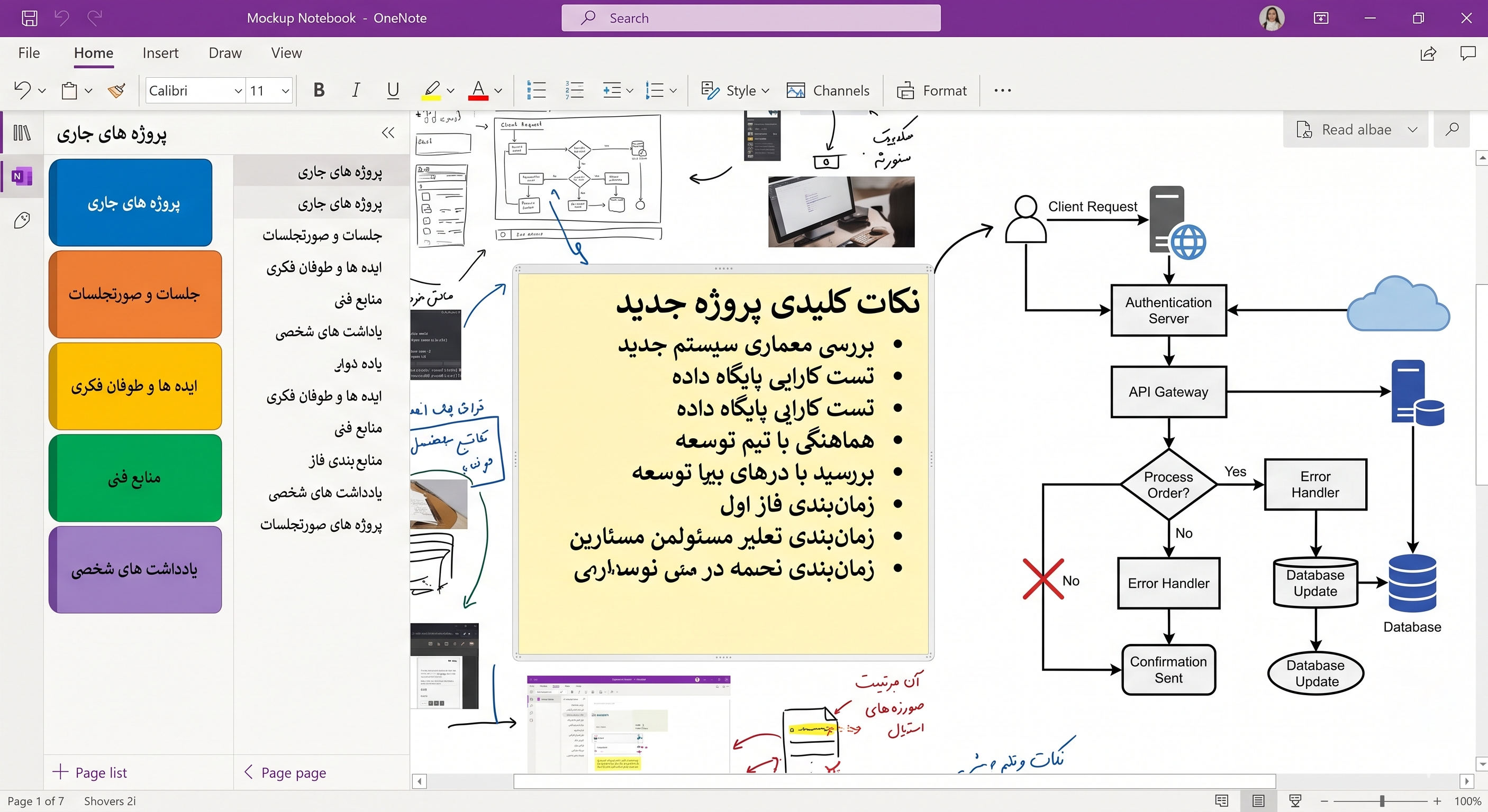 آموزش وان نوت
