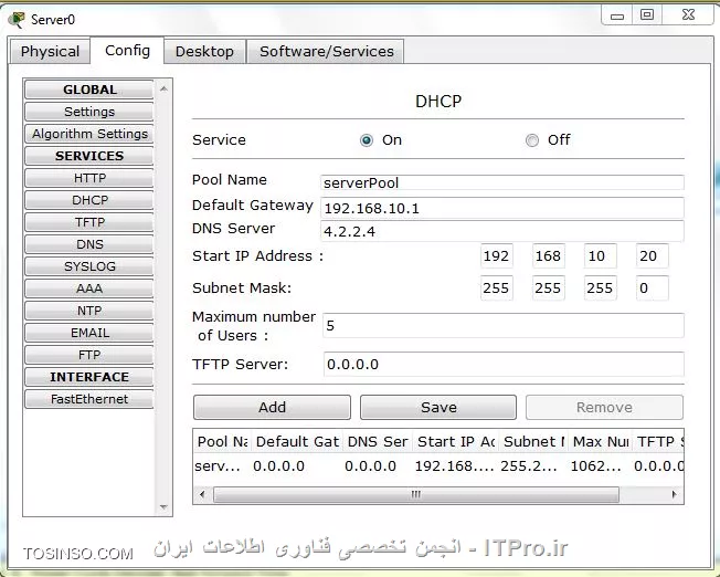 وب سایت توسینسو