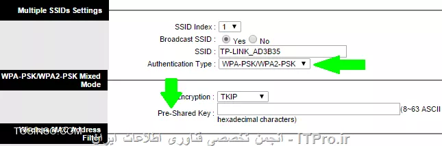 وب سایت توسینسو
