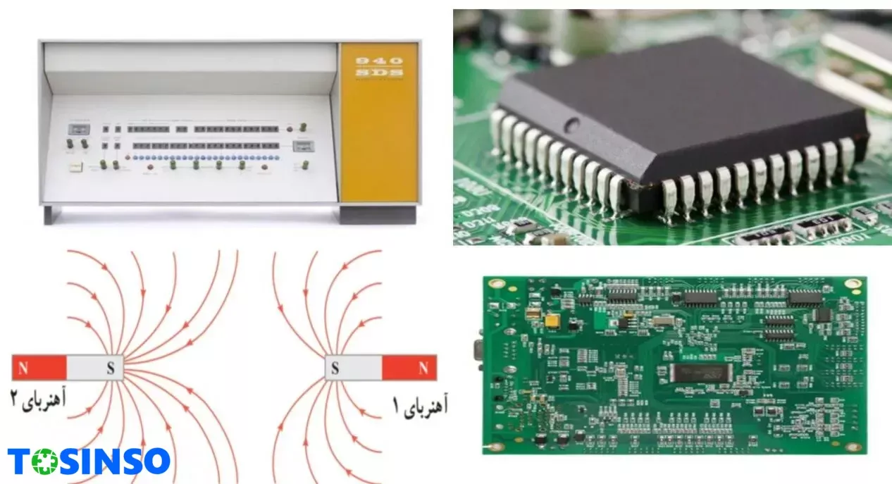 نسل سوم کامپیوتر، مدار مجتمع، برد، خاصیت مغناطیسی آهن ربایی