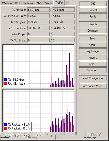 من Tx و Rx v رو گفتم ولی پهنای باند همون تا 10mbps||http://network.tosinso.com/files/get/e382df72-79b0-4be4-8f7b-f64658f8bcde||