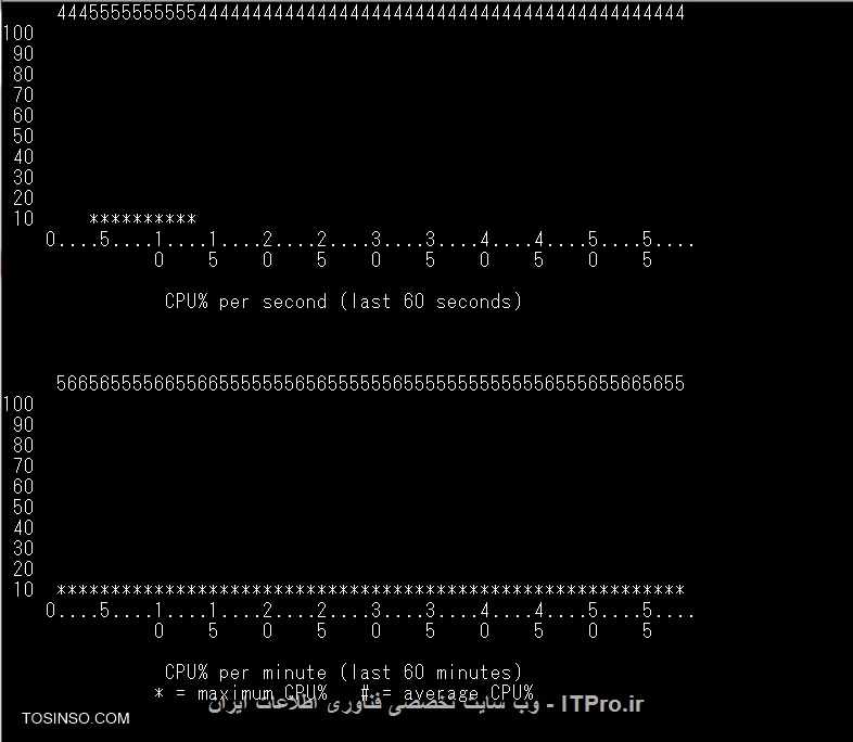ممنون از دوستان
موارد خواسته شده خدمت شما
<center>
||http://network.tosinso.com/files/get/35900fab-0cae-4410-9618-617e1b16e03a||
<center>
<center>
||http://network.tosinso.com/files/get/e480b7b1-47d7-4971-855d-fd17074d91a6||
<center>
<center>
||http://network.tosinso.com/files/get/5ef062bb-a8bc-4b94-92a6-9bf2b65872d9||
<center>
<center>
||http://network.tosinso.com/files/get/a521c334-e78b-4010-813b-e48f35ed9c93||
<center>