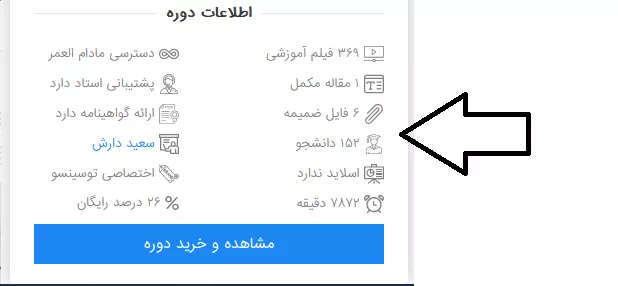 بهترین اموزشگاه برنامه نویسی و شبکه ایران