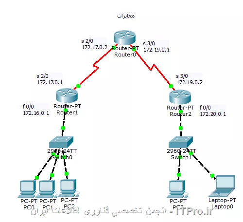 ||http://network.tosinso.com/files/get/e4d02880-8a01-4c70-97c4-9ec06e624b21||