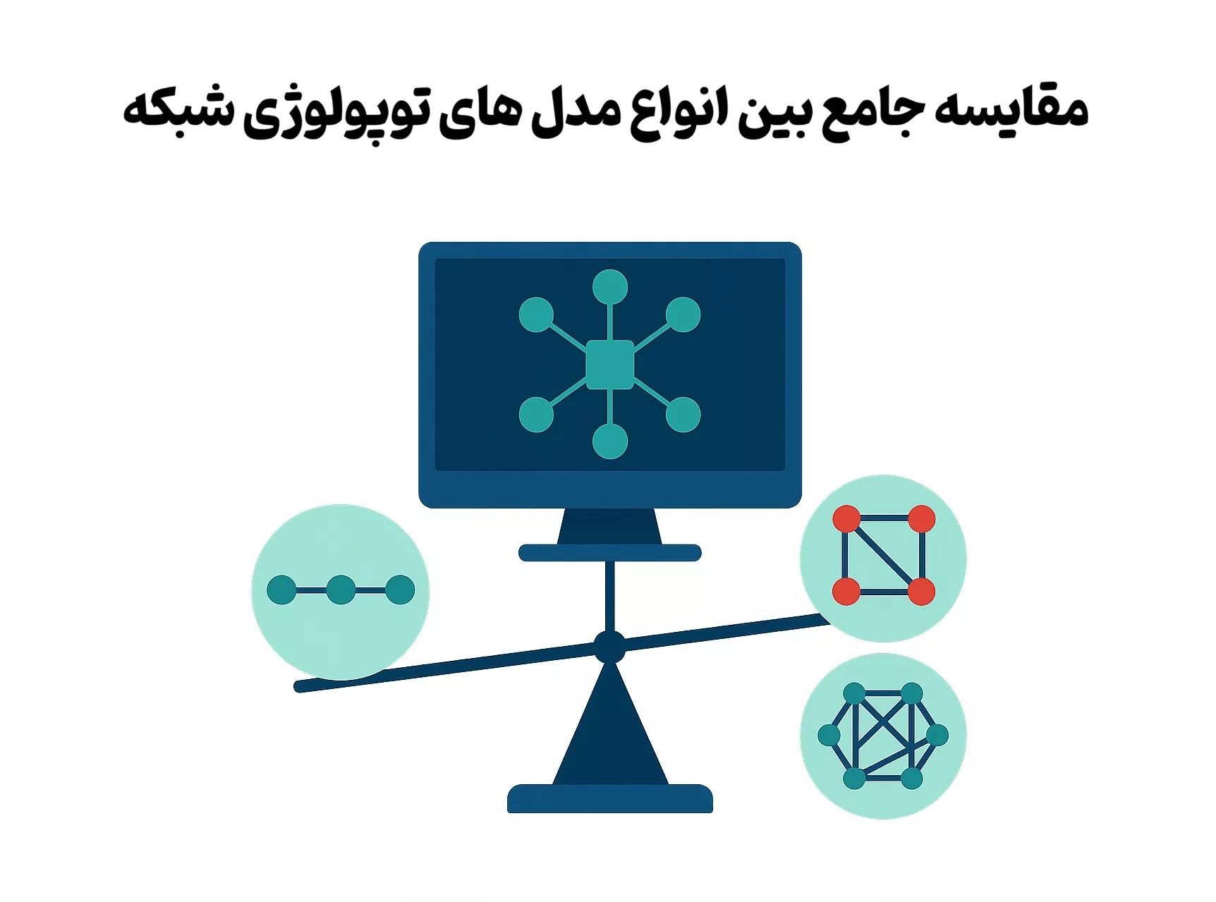 مقایسه جامع بین انواع مدل های توپولوژی شبکه