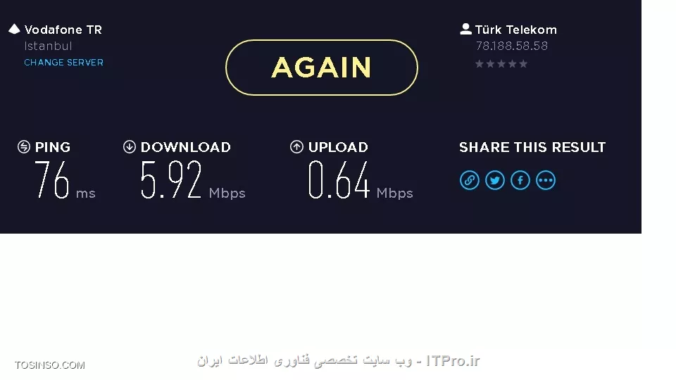 speed
