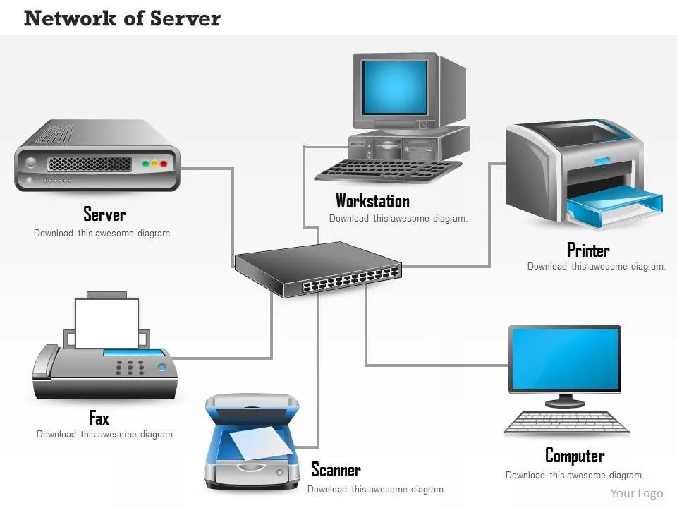 تفاوت Workstation و Server