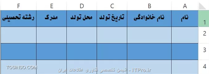 وب سایت توسینسو