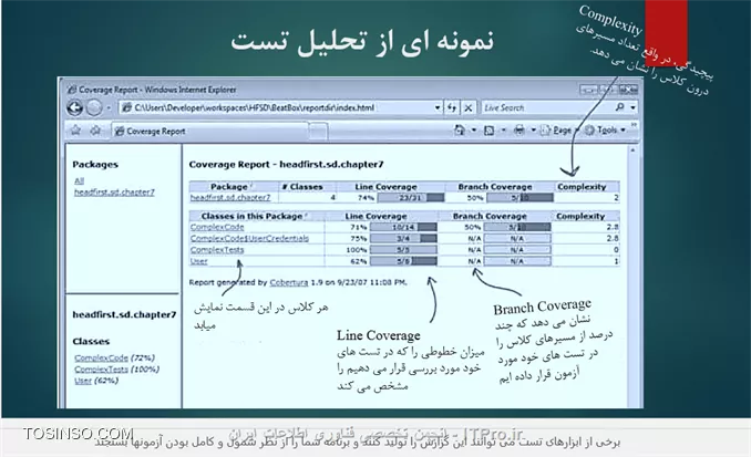 نرم افزار تست برنامه ها