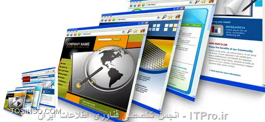 آموزش طراحی وب ، چگونه یک طراح وب شویم ، طراحی متناسب با نوع درخواست