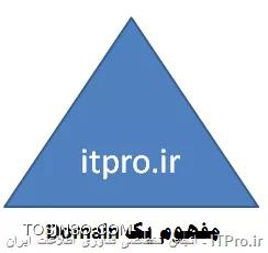 مفهوم Domain در ساختار اکتیودایرکتوری