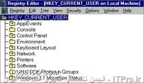 وب سایت توسینسو