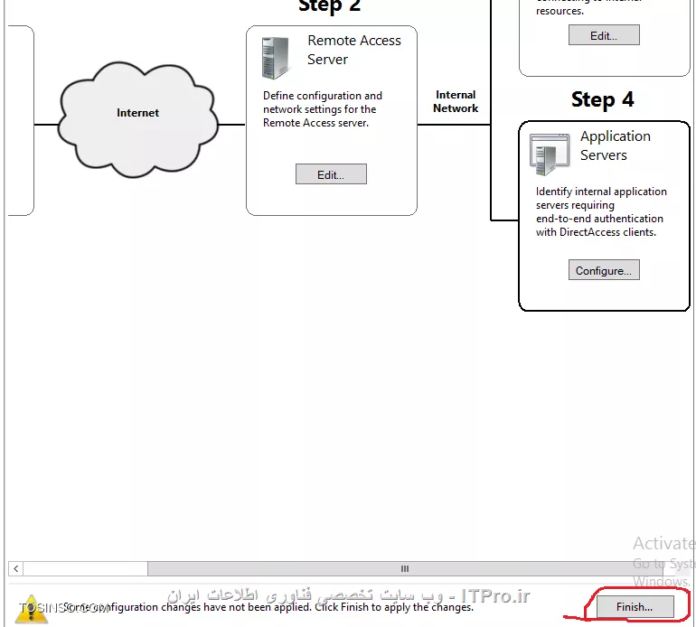وب سایت توسینسو