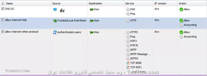 سلام
برای هر دو رول nat تنظیم کنید.
برای redirect حتما باید dns کلاینت درست باشه که کلاینت رو به کریو هدایت کنه.dns کلاینت رو dc قرار بدید و در dns سرور چک کنید که رکوردی برای کریو وجود داشته باشه و یک رول هم برای ارسال درخواست های dns سرور به بیرون داشته باشد.

||https://network.tosinso.com/files/get/e9320eb9-122c-455b-8403-f08212e4ab7a||
