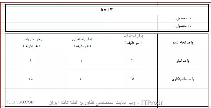 test 3