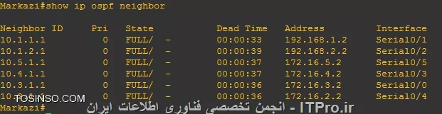 وب سایت توسینسو