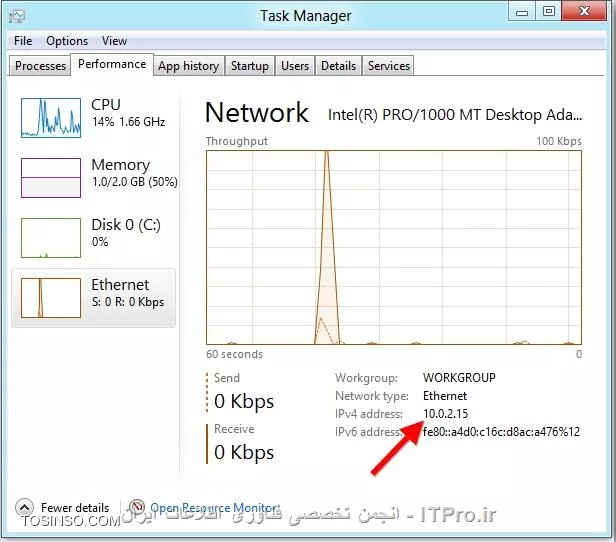 وب سایت توسینسو
