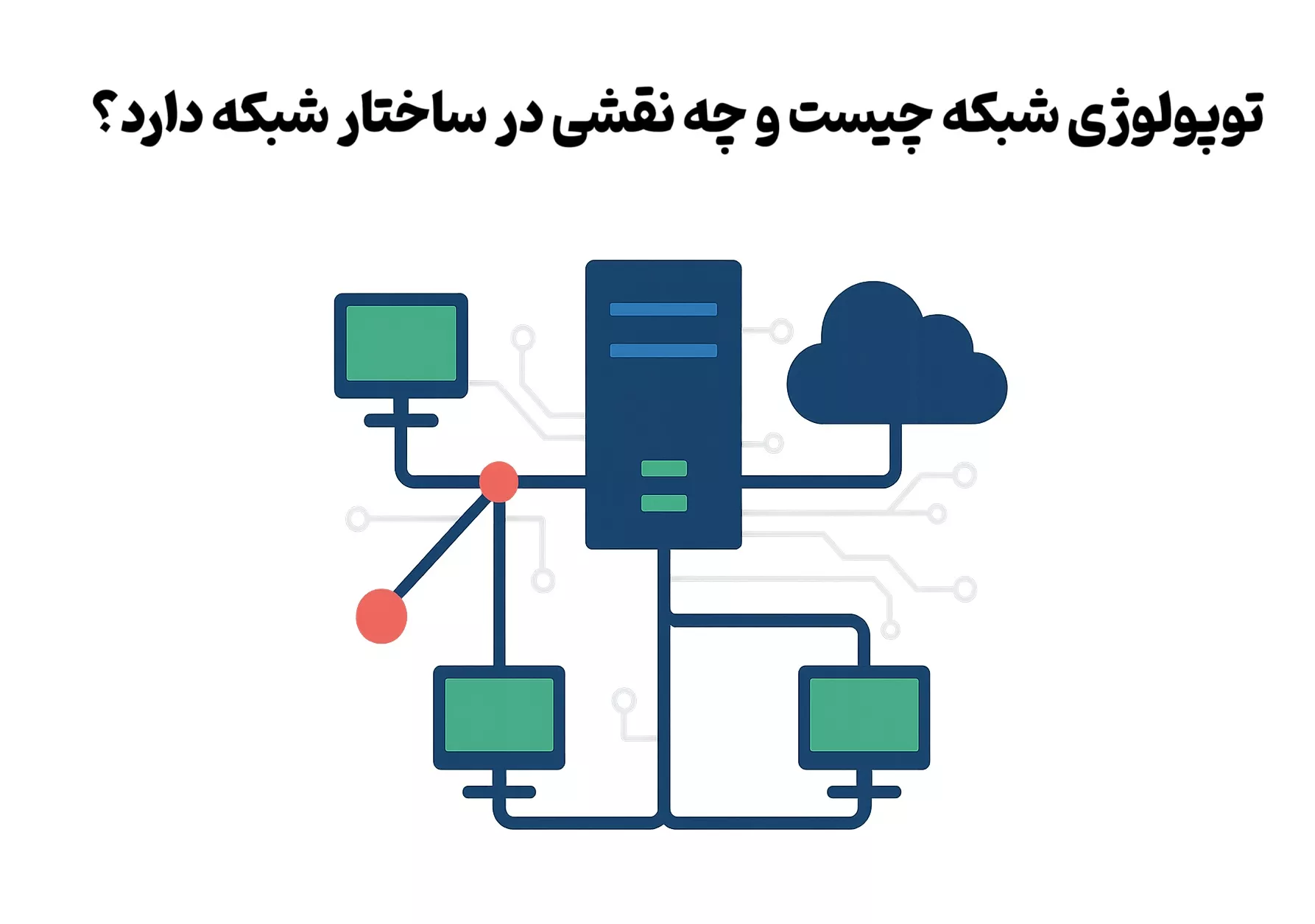 توپولوژی شبکه چیست و چه نقشی در ساختار شبکه دارد؟