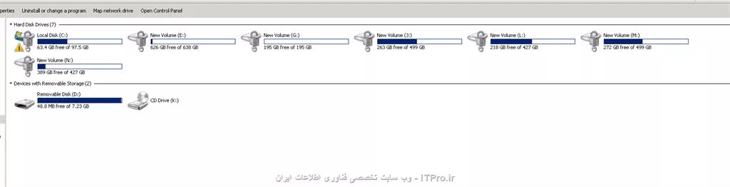 درایوها