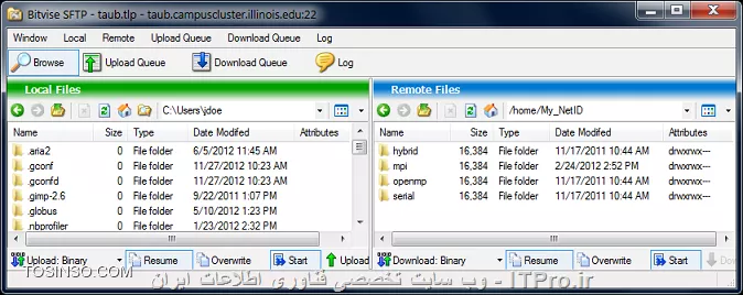 آموزش راه اندازی SSH Tunnel