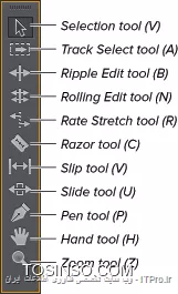 razor tool in adobe premiere