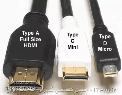 پورت ها HDMI