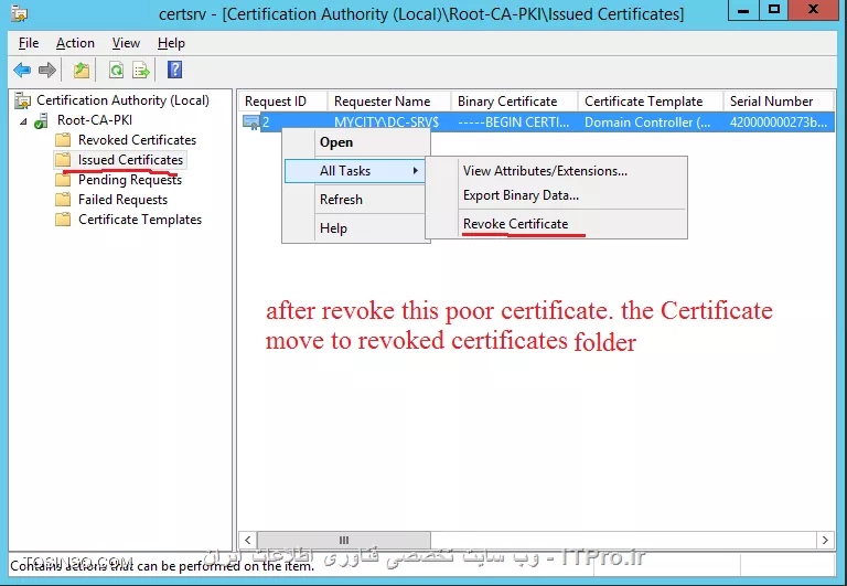 آموزش جامع PKI در مایکروسافت و Active Directory Certificate Services : قسمت سوم