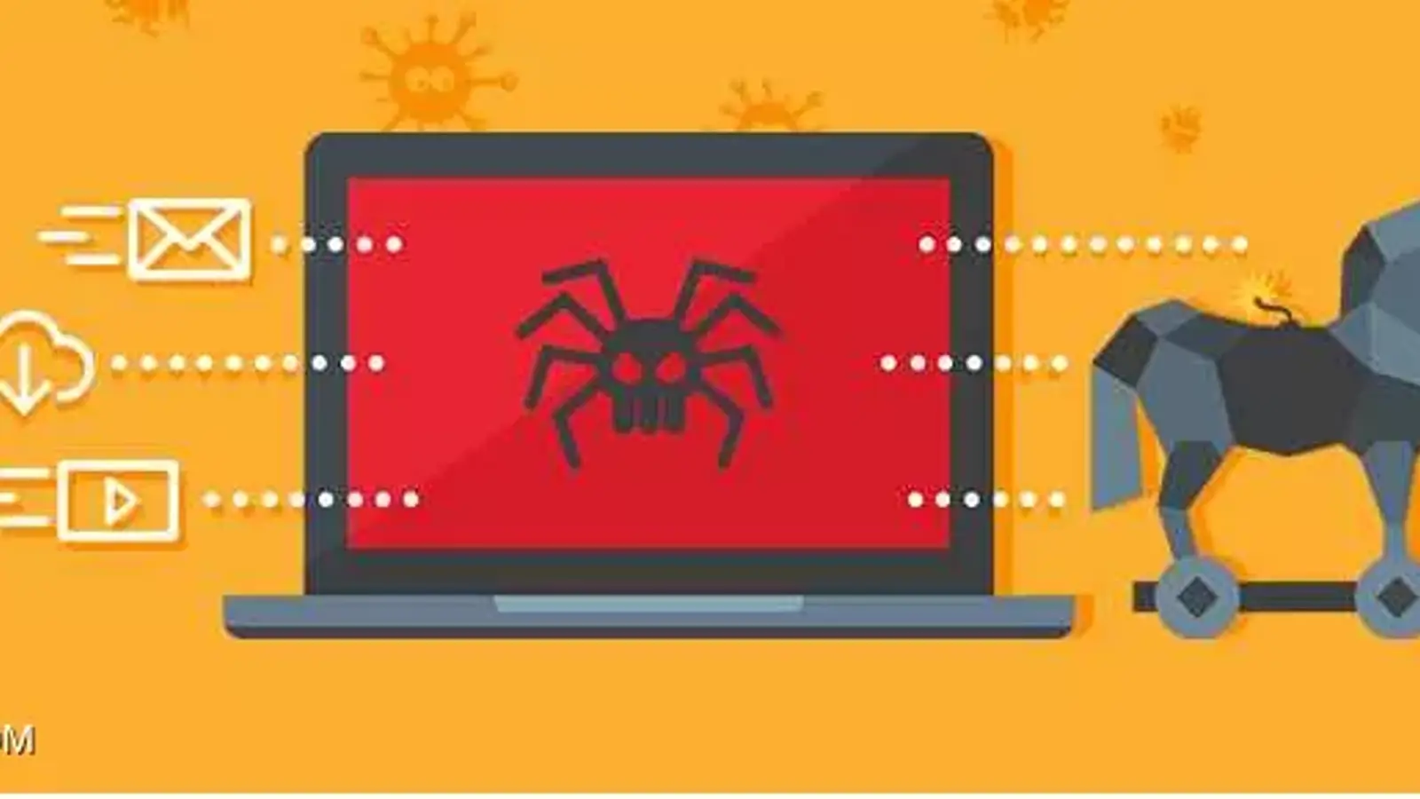 معرفی 4 روش آلوده شدن به تروجان (Trojan) به زبان بسیار ساده