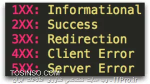 وب سایت توسینسو