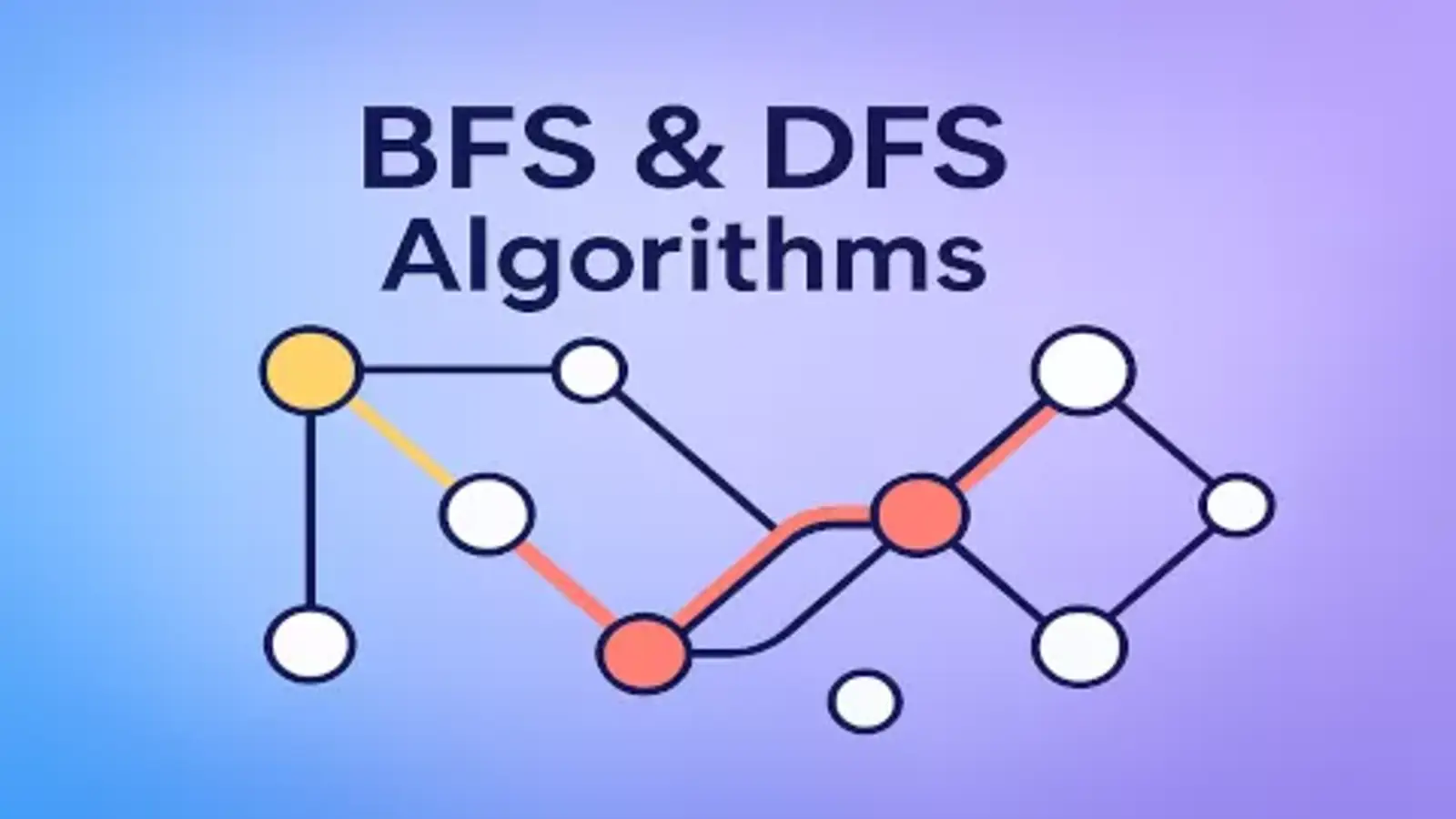  آموزش الگوریتم های BFS و DFS + نمونه کد