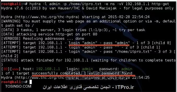 پسورد مودم ADSL