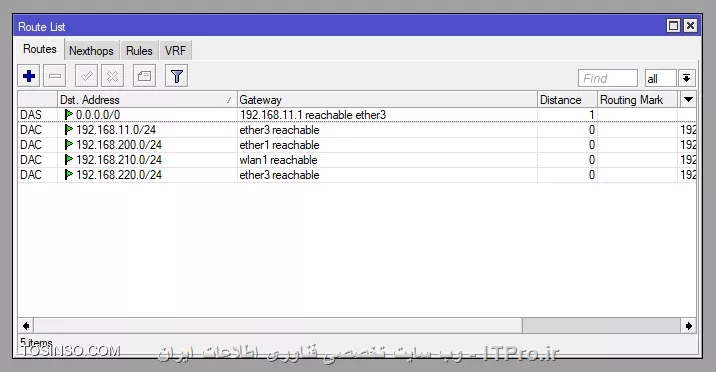 من ping هیچ کدوم از سیستم های روتر 220.0 ندارم.||https://network.tosinso.com/files/get/eeb8ced1-fbf8-4a0b-ac77-5b8637232569||